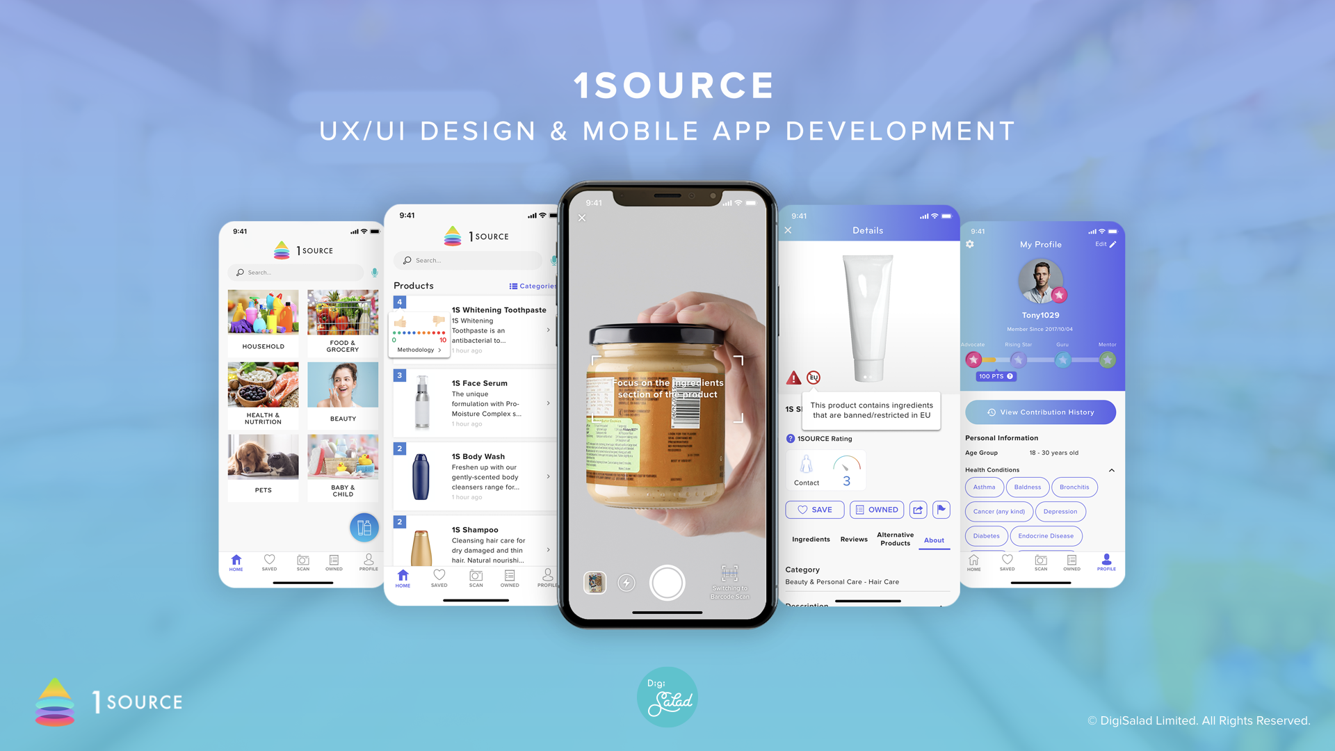 1Source
